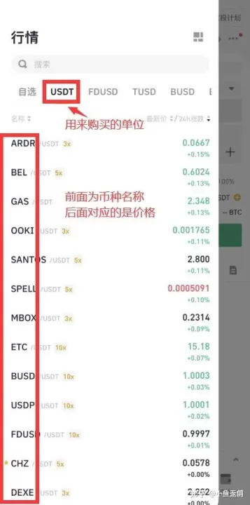 一文教你购买比特币！国内比特币怎么买卖交易?国内比特币买卖交易攻略教程