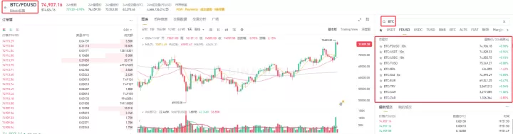 一文教你购买比特币！国内比特币怎么买卖交易?国内比特币买卖交易攻略教程