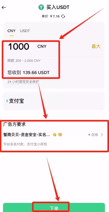 一文教你购买比特币！国内比特币怎么买卖交易?国内比特币买卖交易攻略教程