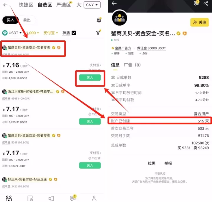 一文教你购买比特币！国内比特币怎么买卖交易?国内比特币买卖交易攻略教程