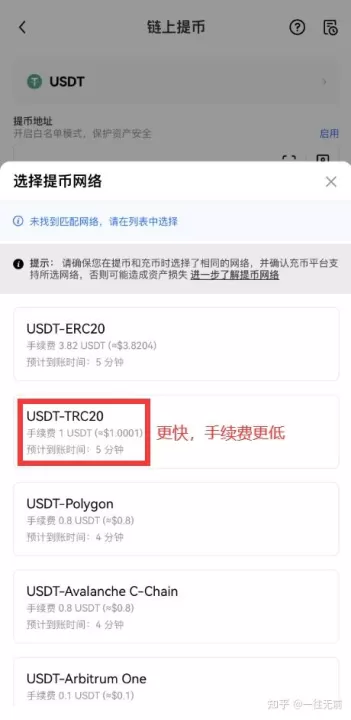 一文教你购买比特币！国内比特币怎么买卖交易?国内比特币买卖交易攻略教程