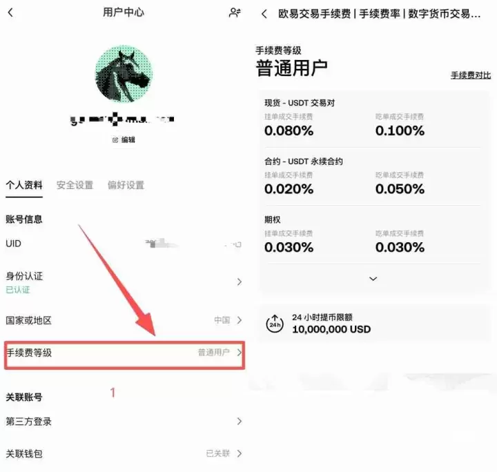 OKX VIP申请教学:如何成为VIP?需要什么资格?