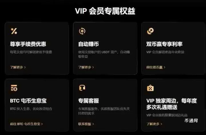 OKX VIP申请教学:如何成为VIP?需要什么资格?