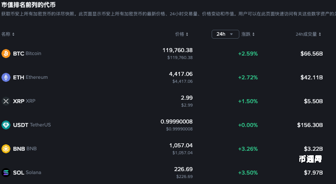 虚拟币买卖怎么做短线的方法？虚拟币短线交易的实用策略