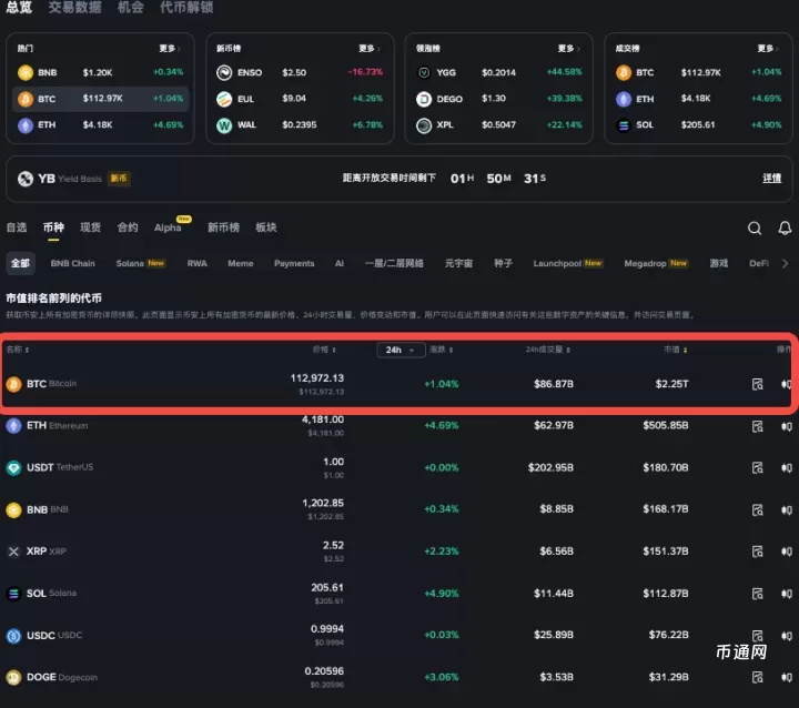 一枚比特币多大内存够用 一枚比特币多少内存合适