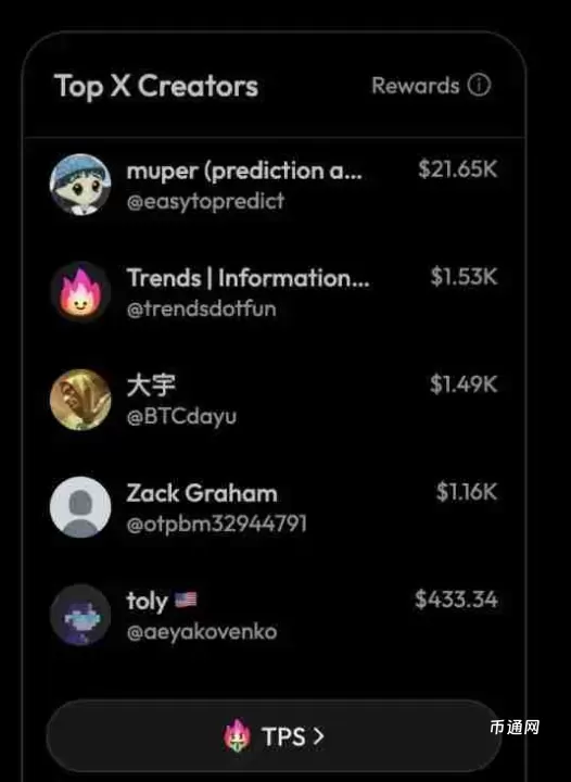 Solana此次的中文化举措，被认为是在面临特定市场压力下的一次战略转向