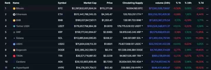 加密货币的“市场心跳”：如何通过交易量读懂真实的市场动向？