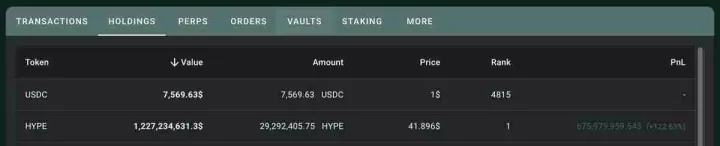 Hyperliquid是什么？Hyperliquid：被誉为“链上币安”的DeFi衍生品挑战者