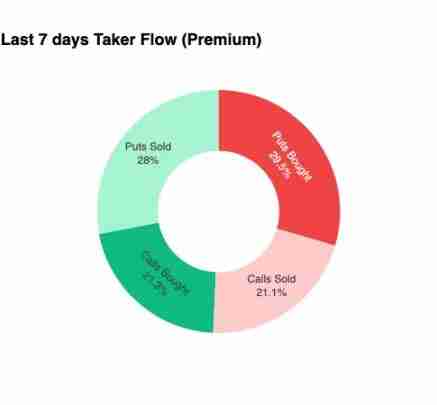 比特币困局：Q4深水区盘整的迷雾中，市场正在寻找下一个方向