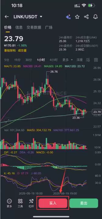 什么是Chainlink (LINK)？LINK币去哪里买？